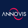 Annovis Bio, Inc. Share Price